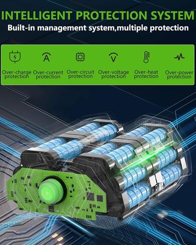 استبدال 5.0Ah لبطارية EGO 56V المتوافقة مع بطارية ليثيوم أيون EGO 56 فولت BA1400T BA2800 BA2800T BA4200 BA4200T المتوافقة مع أدوات الطاقة EGO 56V منفاخ أوراق الشجر بالمنشار in Kuwait