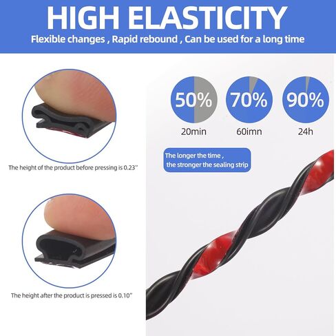 Rubber Weather Stripping Door Seal Strip,20 Feet Self-Adhesive Backing D-Shape Easy Cut Rubber Weather Seal Strip for Door Frame Insulation Large Gap in Saudi Arabia