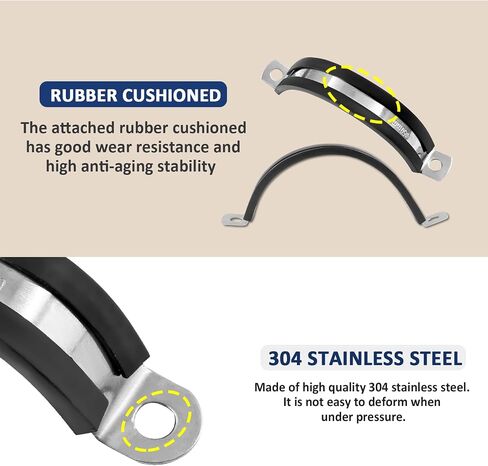12 Pack 1 Inch Cable Clamps, Stainless Steel Pipe Clamp, Rubber Clamp Cushioned Insulated, Loop Clamp Metal clamps for Tube Pipe Wire Lines Hoses in Saudi Arabia