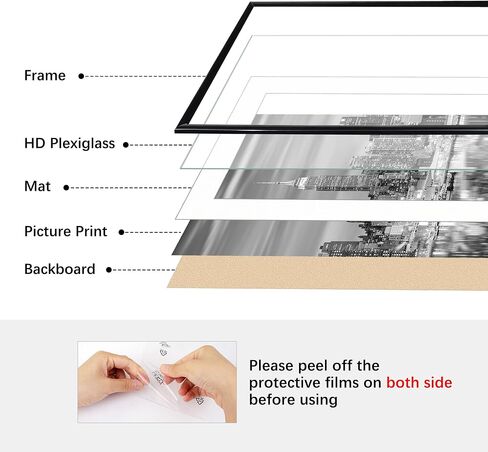 Giverny 24 x 36 Picture Frame Black 3 Pack, Display 24x36 Poster Frame or 20x30 Mat Picture Frame with Lightweight Molding, HD Plexiglass for Horizontal or Vertical Wall Mounting in Saudi Arabia