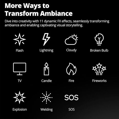 مجموعة Godox ML60II Bi - ضوء تصوير LED خفيف الوزن مع التحكم في تطبيق Godox Light، وسطوع 22500Lux، وخيارات طاقة متعددة، وبطاريات NP-F970 المزدوجة المدمجة لسهولة الحمل القصوى in Saudi Arabia