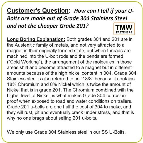 (8) 304 مسامير على شكل حرف U مربعة من الفولاذ المقاوم للصدأ بقطر 1/2 بوصة × عرض داخلي 3-1/16 بوصة × ارتفاع داخلي 4-5/16 بوصة مع صواميل قفل SS 304 وغسالات للقوارب ومقطورات المرافق المصنوعة في الولايات المتحدة الأمريكية. in Kuwait