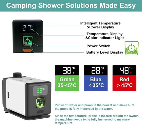 Portable Outdoor Shower for Camping with 20L Dry Bag,6000mAh Brushless Motor Shower Rechargeable Pump with Intelligent Digital Display, Shower Head Nozzle for Camping,Pet Bath,Car Washing in Kuwait