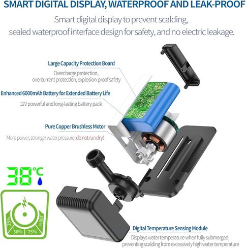 Portable Outdoor Shower for Camping with 20L Dry Bag,6000mAh Brushless Motor Shower Rechargeable Pump with Intelligent Digital Display, Shower Head Nozzle for Camping,Pet Bath,Car Washing in Kuwait