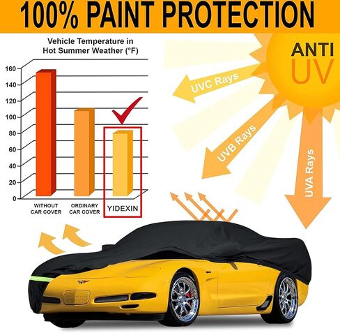 أغطية سيارة Yixin مقاومة للماء لسيارة Corvette 1997-2004 C5، غطاء سيارة 190T يناسب العملاء 100% حزام مقاوم للماء وسحاب باب مزدوج يصل إلى 180 بوصة طول (C5:(1996-2004)) in Saudi Arabia