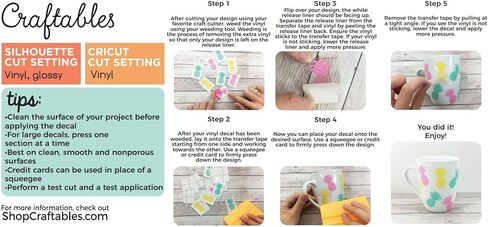 أوراق مطبوعة من الفينيل ذاتي اللصق بنمط مموه وردي للكريكات، والصورة الظلية، والنقش، والشارات، والعلامات، والملصقات من Craftables in Kuwait