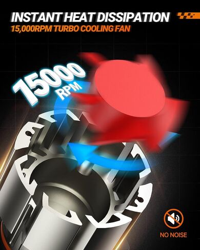 مصابيح الإضاءة SEALIGHT H4/9003/HB2، مصابيح 9003 ذات شعاع مزدوج فائق السطوع، لمبة Hb2 بيضاء 6000 كلفن مع مروحة تبريد، التوصيل والتشغيل، مصابيح الضباب، حزمة من 2 in Saudi Arabia