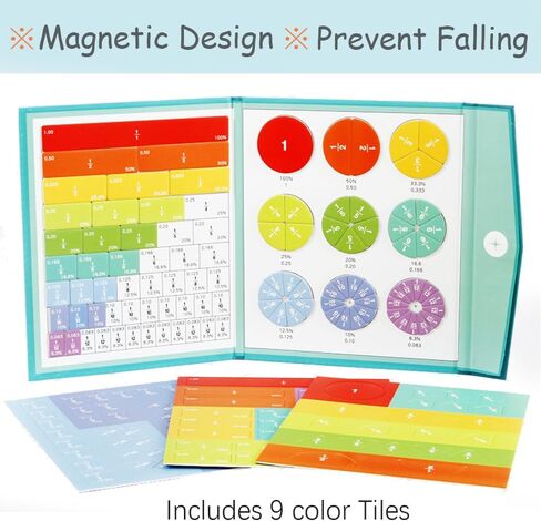 Magnetic Math Fraction Education Puzzle, Magnetic Kids Fraction Tiles Circles, Math Manipulatives for Elementary School, Math Teaching Aids with Finger Reading Stick in Saudi Arabia