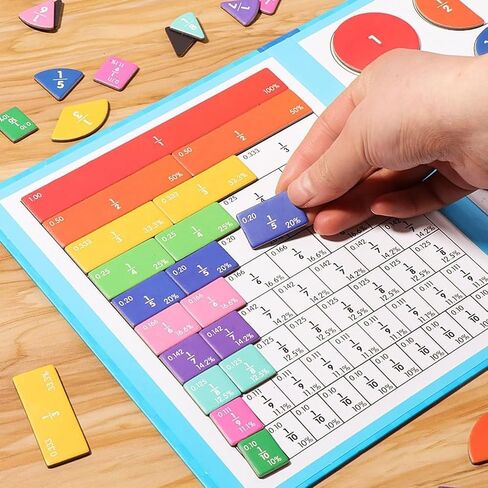 Magnetic Math Fraction Education Puzzle, Magnetic Kids Fraction Tiles Circles, Math Manipulatives for Elementary School, Math Teaching Aids with Finger Reading Stick in Saudi Arabia