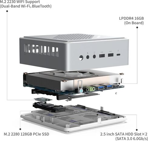 كمبيوتر مكتبي MINIFORUM EliteMini TH50 Mini PC الجيل الحادي عشر Core i5-11320H، ذاكرة وصول عشوائي 16 جيجابايت، 512 جيجابايت NVMe SSD، مخرجات HDMI/DP/Thunderbolt 4(8K@60 هرتز)، 2x2.5G RJ45، 6xUSB، فتحة 2xHDD، رسومات Iris Xe (متجددة) in Saudi Arabia