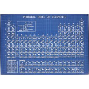 Periodic Table of Elements Poster For Kids, Chemical Periodic Table for Home Science Education - LAMINATED - Science & Chemistry Chart for Classroom - (40cm x 60cm)