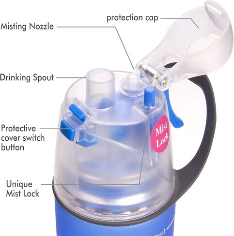 Misting Water Bottle, Spray Mist Sports Bottle for Outdoor Sport Hydration and Cooling Down, BPA-Free Misting Water Bottle with Unique Mist Lock Design (Blue-20oz) in Saudi Arabia