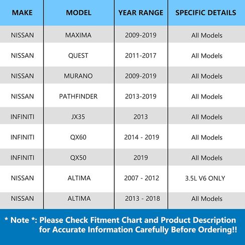 JLEO Front Wheel Bearing Hub Assembly for 09-19 Nissan Maxima/Murano,11-17 Quest,13-19 Pathfinder,07-12 Altima,for 2013 INFINITI JX35,2019 QX50,14-19 QX60-513296 (1) in Saudi Arabia