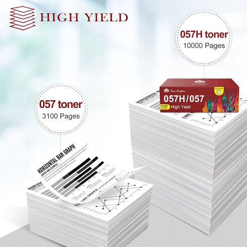 خرطوشة حبر بديلة متوافقة مع Toner Kingdom لطابعة Canon 057H 057 CRG-057H عالية الإنتاجية لطابعة Canon imageCLASS MF445dw MF455dw LBP226dw MF451dw LBP227dw MF448dw (أسود، عبوة واحدة) in Kuwait