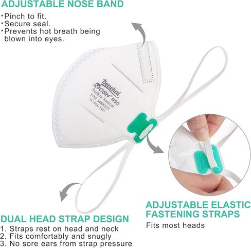 LotFancy N95 Mask, NIOSH Particulate Respirator, N95 Face Mask for Construction, Cleaning, Air Filter Mask for Dust Pollution in Saudi Arabia