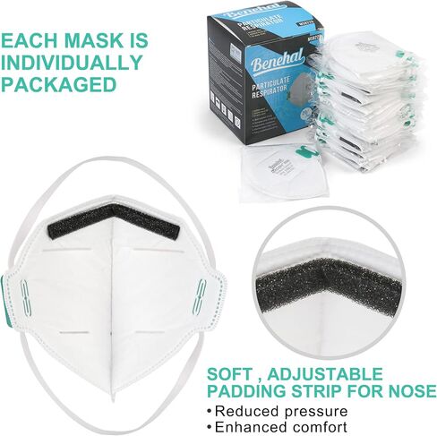 LotFancy N95 Mask, NIOSH Particulate Respirator, N95 Face Mask for Construction, Cleaning, Air Filter Mask for Dust Pollution in Saudi Arabia