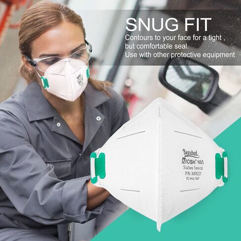 LotFancy N95 Mask, NIOSH Particulate Respirator, N95 Face Mask for Construction, Cleaning, Air Filter Mask for Dust Pollution in Saudi Arabia