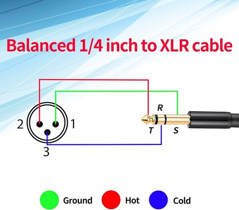 كابل Sound Harbour XLR أنثى إلى 1/4، كابلات TRS إلى XLR بطول 3.3 قدم، محول كابل ميكروفون، كابل توصيل متوازن in Saudi Arabia