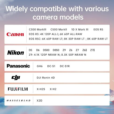 EF5 2TB CFexpress Type B Memory Card R: 1700MB/s W: 1500MB/s Capture RAW 8K and 4K HD Videos in Saudi Arabia