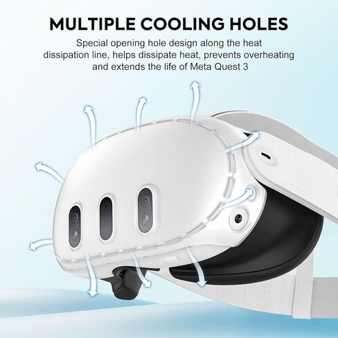 MoKo VR Accessories for Meta Quest 3, VR Headset Protective Shell Cover for Oculus Quest 3 Included VR Shell Cover and 6-Pack Lens Tempered Glass Protector, Black & Gray in Saudi Arabia