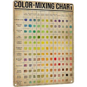 HYBLOM Vintage Color-Mixing Chart Metal Tin Sign - Classroom Watercolor Painting necessity Poster, Art Gallery, Home Decor, and Painting Lovers 8x12 Inches