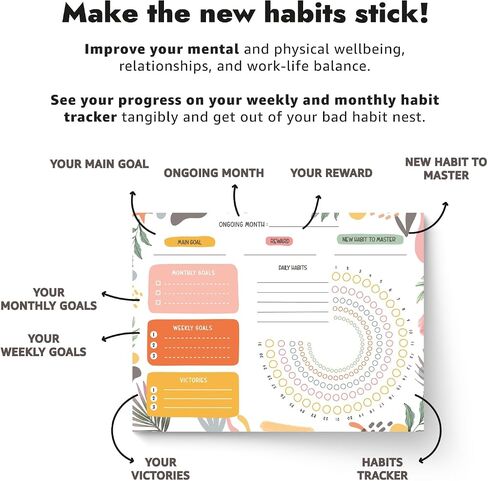 Habit Tracker Journal Workout Motivation Fridge Calendar Dry Erase 12"x16" Health Fitness Goal Tracker Goals Board - To do List and 2 Markers Included in Saudi Arabia