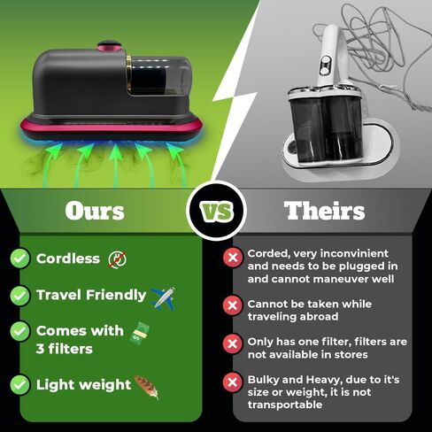 MHM Cordless Mattress Vacuum Cleaner - Bed Vacuum for Deep Cleaning - Vacuum Cleaner for Mattress Vacuum Bed Vacuum Cleaner (Golden) in Saudi Arabia