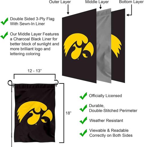 Iowa Black Hawkeyes Garden Flag in Saudi Arabia