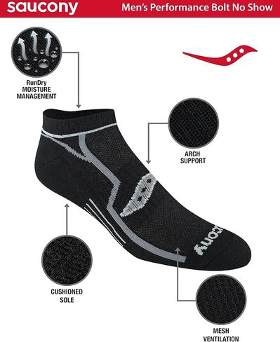 Saucony Men's Bolt Rundry Performance No-Show Multi-Pack Socks, Black Repreve (6 Pairs), Large in Saudi Arabia
