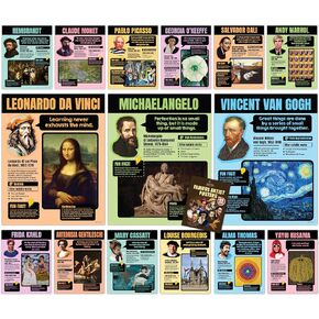 Decorably 15 Famous Art Posters for Classroom, 11x14in Matte-Laminated Educational Art Class Posters