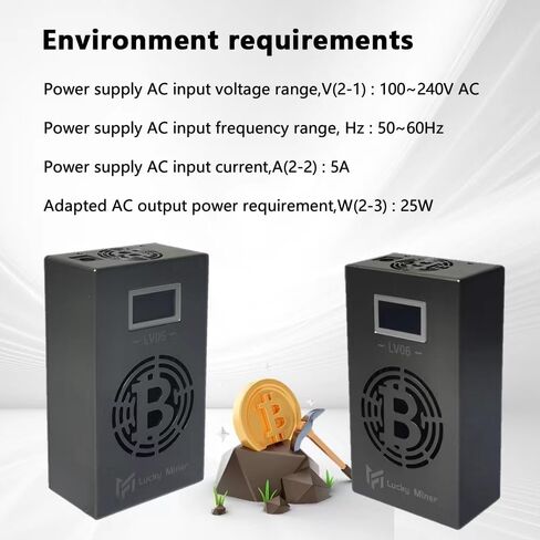 واي فاي بيتكوين مينر لاكي مينر LV06 V6 BTC مينر بيتكوين مينر سولو مينر تعدين مينر SHA-256 500GH/S BM1366 شريحة آسيا منخفضة الضوضاء للاستخدام المنزلي BTC مينر آلة التعدين جهاز آلة اليانصيب BTC in Kuwait