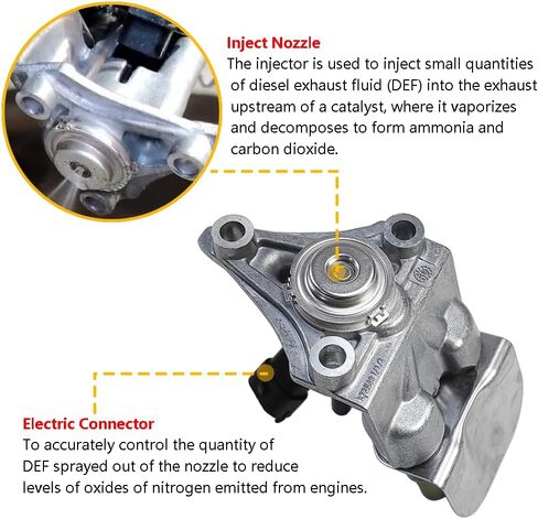 DEF Doser Diesel Exhaust Fluid Injector w/Stainless Steel DEF Line Connector | Fit for Cummins ISX ISC ISL QSC QSL Engines | OE# 0444043034, 13322, 2888173, 2888173NX, A030P707 in Saudi Arabia