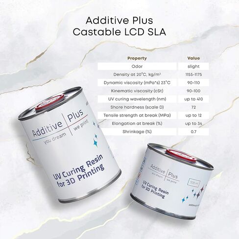 Additive Plus Castable Resin Jewelry Liquid Casting/Wax Resin for LCD 3D Printer | UV Curing Photopolymer Resin Wax | High Detail and Printing Accuracy Translucent (500 ml) in Saudi Arabia