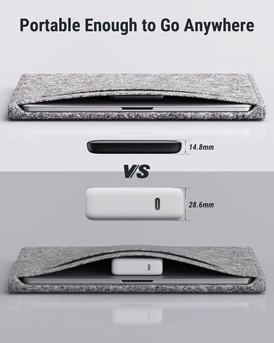 شاحن VOLTME USB C، شاحن حائط 65W PD 3.0 مع كابل 3.3FT، محول طاقة USB C فائق النحافة مع قابس قابل للطي لجهاز MacBook Pro/Air، iPhone 14/Plus/Pro Max/13/12، Galaxy، iPad Pro، Steam Deck in Saudi Arabia