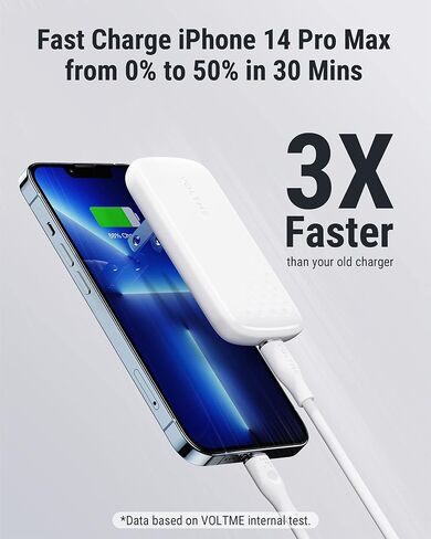 VOLTME USB C Charger, 65W PD 3.0 Wall Charger with 3.3FT Cable, Ultra Slim USB C Power Adapter with Foldable Plug for MacBook Pro/Air, iPhone 14/Plus/Pro Max/13/12, Galaxy, iPad Pro, Steam Deck in Kuwait