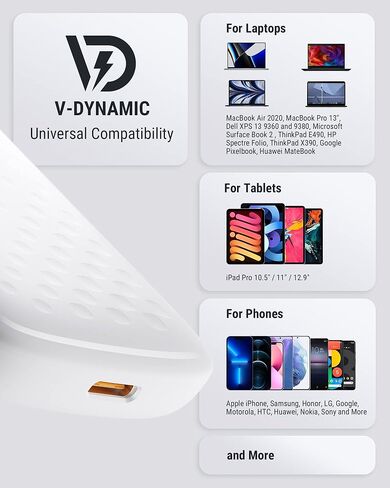 VOLTME USB C Charger, 65W PD 3.0 Wall Charger with 3.3FT Cable, Ultra Slim USB C Power Adapter with Foldable Plug for MacBook Pro/Air, iPhone 14/Plus/Pro Max/13/12, Galaxy, iPad Pro, Steam Deck in Kuwait