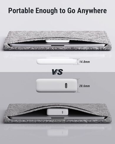 VOLTME USB C Charger, 65W PD 3.0 Wall Charger with 3.3FT Cable, Ultra Slim USB C Power Adapter with Foldable Plug for MacBook Pro/Air, iPhone 14/Plus/Pro Max/13/12, Galaxy, iPad Pro, Steam Deck in Kuwait