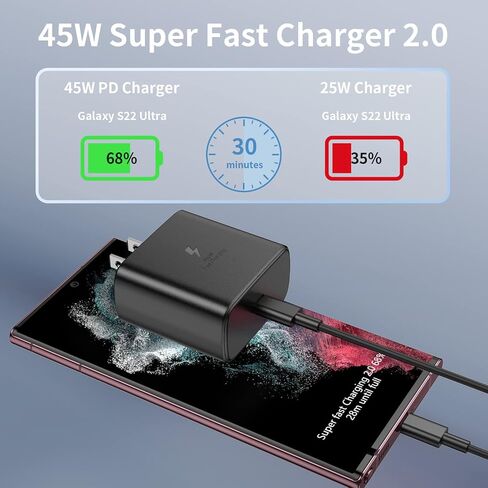 45W USB C Wall Charger for Samsung Galaxy S23 Ultra/ S23/S23+/S22Ultra/S22+/S22,Note20/S20,Galaxy TabS7/S7+/S8/S8+, with 6FT Fast Charging Cable-Black in Saudi Arabia