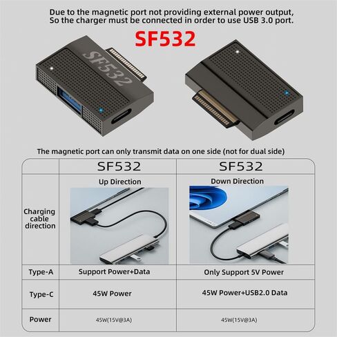 Xiwai USB3.1 Type-A & Type-C USB-C 15 فولت إلى محول شحن البيانات المغناطيسي SF532 لـ Surface Pro9 Pro8 Pro7 Pro6 Pro X Go Book in Kuwait