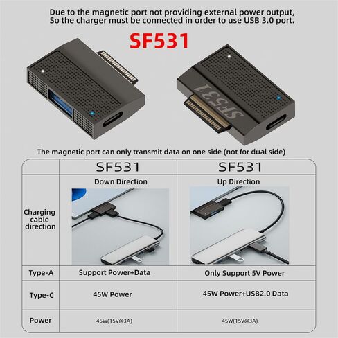 Xiwai USB3.1 Type-A & Type-C USB-C 15 فولت إلى محول شحن البيانات المغناطيسي SF532 لـ Surface Pro9 Pro8 Pro7 Pro6 Pro X Go Book in Kuwait
