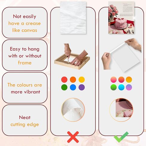 EXCOOL CLUB Coquette Room Decor - Pink Coquette Posters for Room Aesthetic, Vintage Coquette Wall Art Prints, Coquette Pictures Wall Decor for Girl Dorm Bedroom (Unframed) in Kuwait