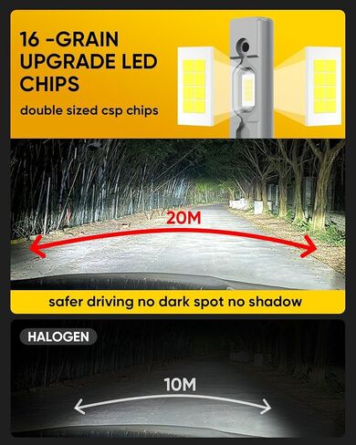 H1 LED Bulb, Upgrade +800% Brighter 30000LM 120W, High and Low Beam, 6500K Cool White, 1:1 Mini Size Plug and Play, Non-Polarity, Fanless H1 LED Fog Lights, Pack of 2 in Saudi Arabia