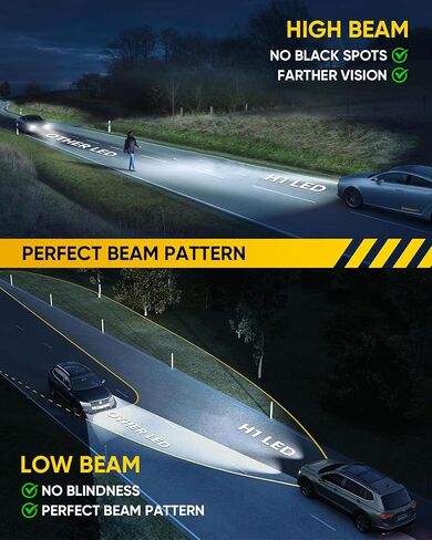 H1 LED Bulb, Upgrade +800% Brighter 30000LM 120W, High and Low Beam, 6500K Cool White, 1:1 Mini Size Plug and Play, Non-Polarity, Fanless H1 LED Fog Lights, Pack of 2 in Saudi Arabia