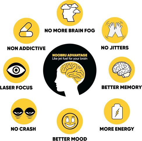Advantage Nootropic - مكمل غذائي لذيذ منشط الذهن مع 11 مكونًا نشطًا - مُحسِّن إدراكي طبيعي - 20 كيسًا من عصير الليمون بالفراولة - كمية تكفي لمدة شهر واحد، 20 قطعة (عبوة من قطعة واحدة) in Saudi Arabia