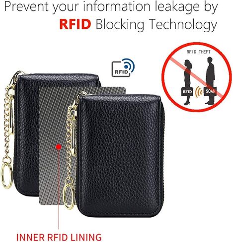 imeetu (مجموعة من مجموعتين) محفظة نسائية للعملات المعدنية ومحفظة حامل بطاقات الائتمان RFID in Kuwait