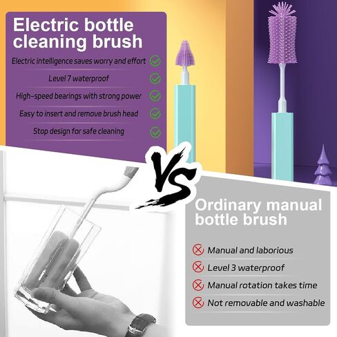 Electric Bottle Brush Cleaner, USB Rechargeable Electric Baby Bottle Brush Set, IPX7 Waterproof Silicone Bottle Brush, 2 Modes & 360° Rotation, Perfect Giftfor New Moms in Saudi Arabia