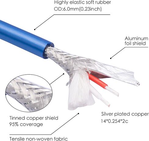 HUALEU 3.3FT متوازن XLR أنثى إلى الزاوية اليمنى 1/4 TRS كابل خلاط، 6.35 مم ستيريو ذكر إلى 3pin XLR أنثى كابل صوت، 6N OFC + كابل صوت عالي الجودة مطلي بالفضة لميكروفون مكبر للصوت-2 حزمة in Saudi Arabia