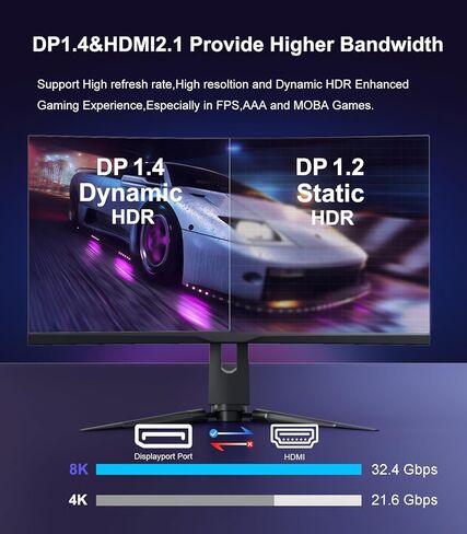كابل DisplayPort إلى HDMI 8K [4K@120 هرتز، 2K@144 هرتز] أحادي الاتجاه 6FT مضفر DP 1.4 مصدر إلى HDMI 2.1 محول العرض 32.4 جيجابت في الثانية HDR HDCP2.3 سلك منفذ العرض لـ Dell وHP وبطاقة الرسومات in Kuwait