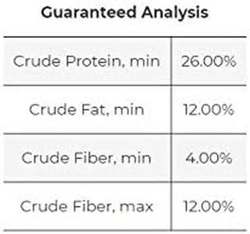 Blue Seal Natural 26 Active Dry Dog Food, Protein-Dense, Vitamin and Mineral Support, Ideal for Normally Active to Working Dogs, 25 Pound Bag in Saudi Arabia