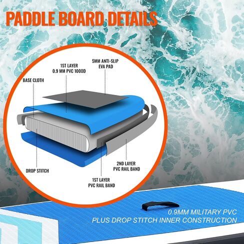 Premium SUP Inflatable Stand Up Paddle Board with Accessories & Backpack, Surf Control, Non-Slip Deck, Leash, Paddle and Pump, Youth & Adult Standing Boat in Saudi Arabia